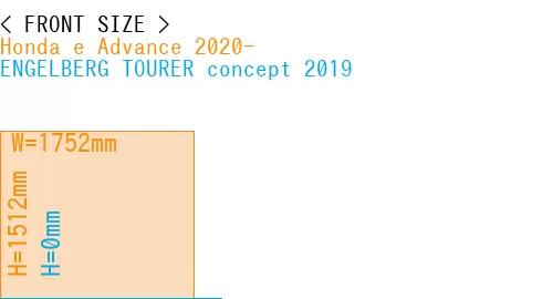 #Honda e Advance 2020- + ENGELBERG TOURER concept 2019
